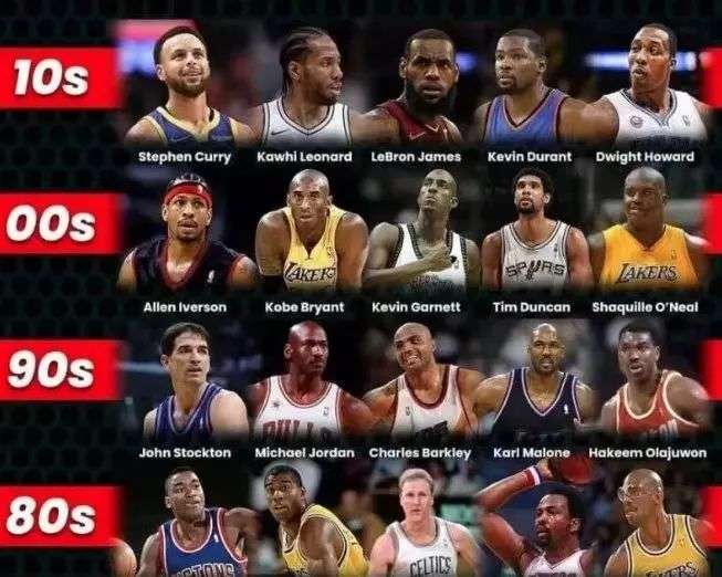 站位预判 站位预判